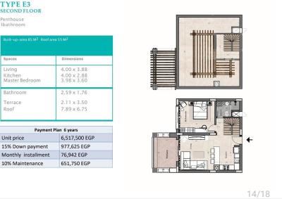 Studios und Apartments in der luxuriösen Residenz Veranda in Sahl Hasheesh. Zahlungsplan von bis zu 6 Jahren verfügbar.
